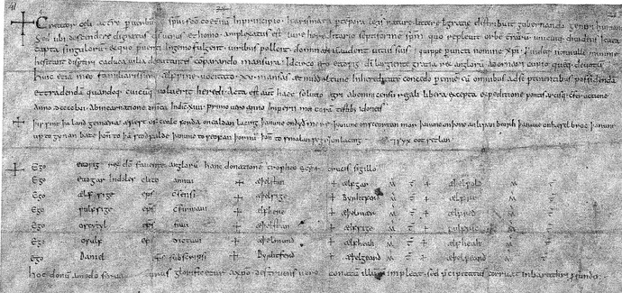S 594 Diploma of King Eadwig for Ælfwine AD 956