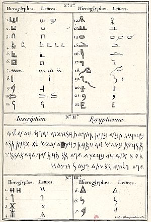 Caylus and Egyptian script