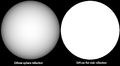 Diffuse reflector sphere disk