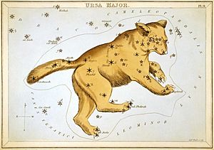 Sidney Hall - Urania's Mirror - Ursa Major