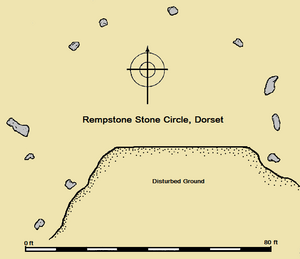 Rempstone Stone Circle plan