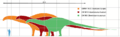 Apatosaurus scale mmartyniuk wiki