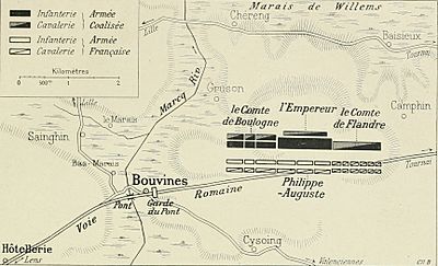 Batalla de Bouvines (28492801467)