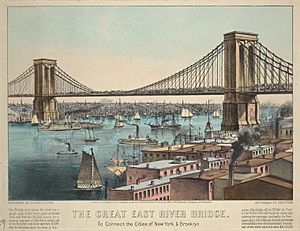 The Great East River Bridge 1862