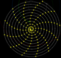 Kepler-earthdirection 2009-2019