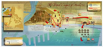 Map of British Conquest of Manila 1762