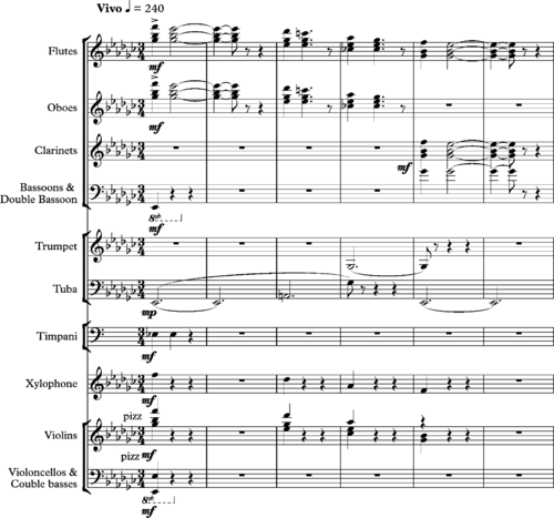 Mussorgsky-Ravel Gnomus bars 19-24, first orchestraion 02