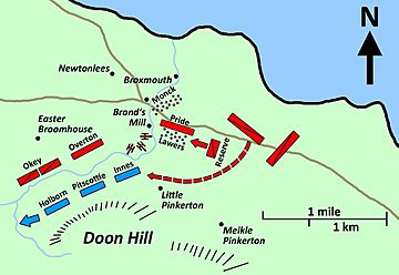 Battle of Dunbar, battlefield map, 0730