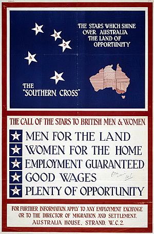 Australian Migration Poster, 1928