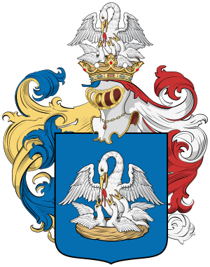 Coa Hungary Family Kiszely - Benedekfalva