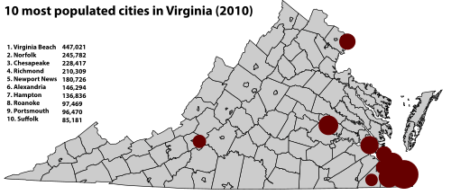 Virginia- Largest cities
