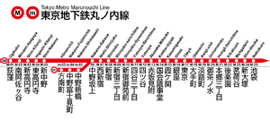 Tokyo metro Marunouchi Line