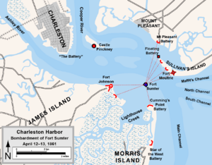 Charleston Harbor 1861