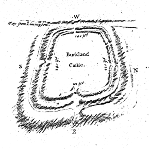 Buckland Rings by Thomas Wright 1744