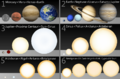 Comparison of planets and stars (sheet by sheet) (Oct 2014 update)