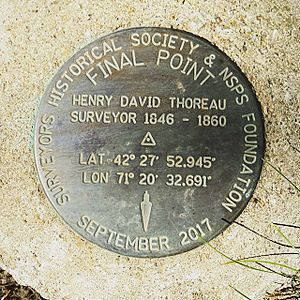 David Henry Thoreau
