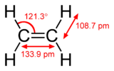 Ethylene-CRC-MW-dimensions-2D.png