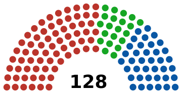 Mexcian Senate by Electoral Alliance 2018.svg