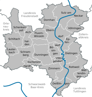 Municipalities in RW