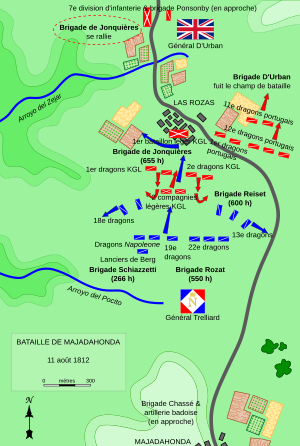 Bataille de Majadahonda Deuxième phase.svg