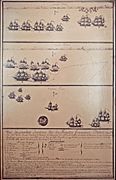 Combat de Louisbourg 21Juillet 1781Lieutenant de Fregate auxillaire Mullon