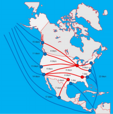 Container ship routes to America