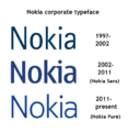 Nokia typefaces