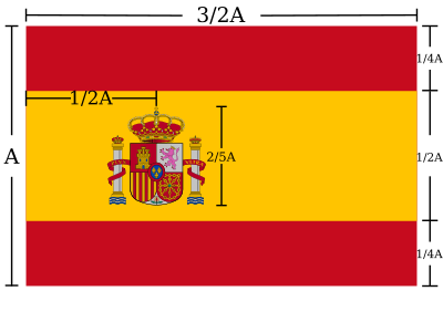 Spain flag construction sheet.svg