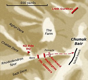 Chunuk Bair assault 8th August 1915