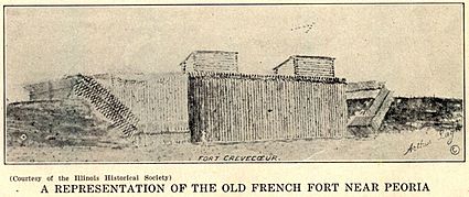 Fort Crèvecoeur