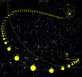 Oumuamua-skypath