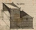1676 Johann Sturm - Camerae Obscurae Portatilis