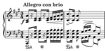 Chopin Polonez op. 40 nr 1