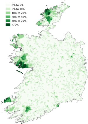 Percentage stating they speak Irish daily outside the education system in the 2011 census