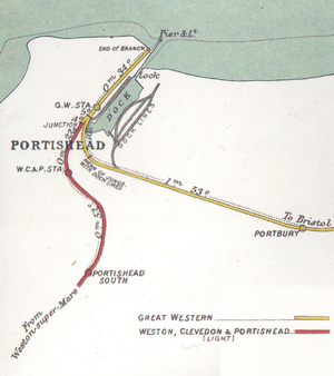 Portishead rly map 1914