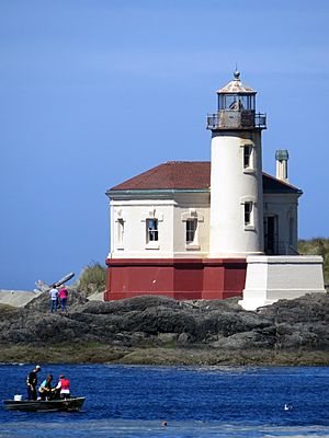 Coquille River Light from the Bandon Pier.jpg