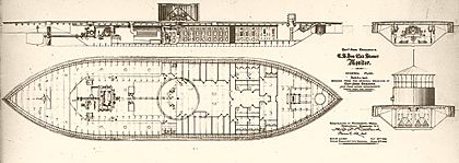 USS Monitor plans
