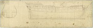 HMS Africa (1781).jpg