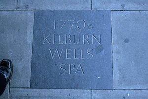 Kilburn Wells Spa plaque