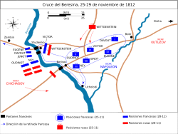 Battle of Berezina map-es