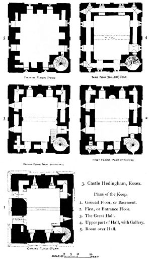 Hedingham Castle - plans from The Growth of the English House by J. Alfred Gotch