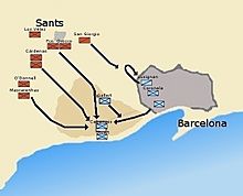 Batalla de Montjuïc