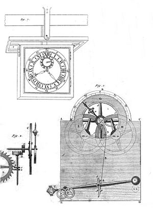 Henry Sully clock with escapement and suspension mechanism