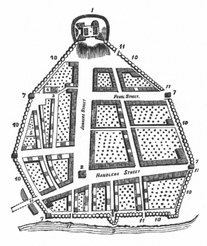 Albany plan 1695