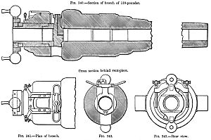 RBL 7 inch Armstrong breech diagram