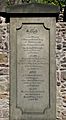 Thomas Riddell's Grave, Greyfriars Kirkyard