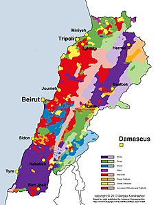 Lebanon religious groups distribution