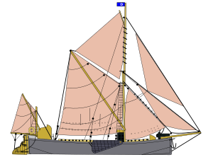 Basic Thames sailing barge Kathleen(1901)