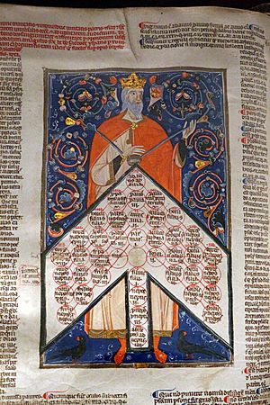 Bologna, gregorio IX, decretales con commento di bernardo da parma, e testi di innocenzo IV e gregorio X, 1290 ca., 02
