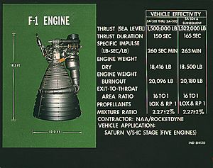 F-1 rocket engine.jpg